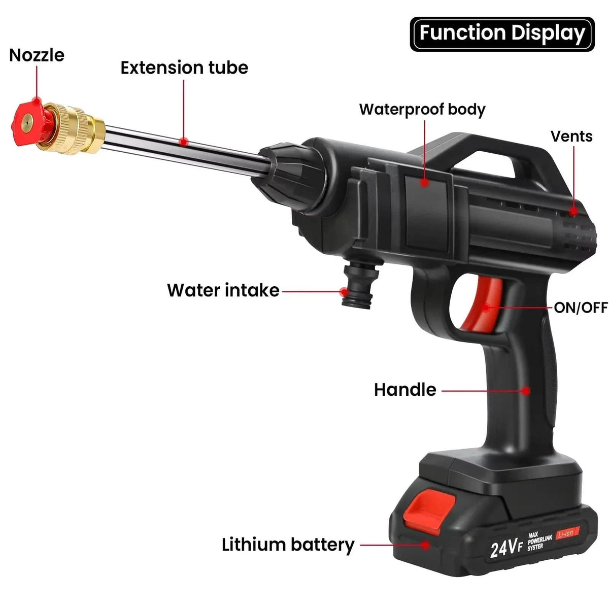 FORCEFLOW – Wireless Pressure Cleaner Powerful Outdoor Use