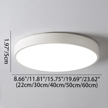 Lámpara de techo LED de perfil bajo, 16 pulgadas, redonda, con panel de acrílico para dormitorio, sala de estar y cocina, diseño contemporáneo ultradelgado, eficiente energéticamente