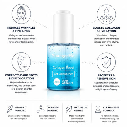 Anti-Aging Serum Vitamin C & Collagen-Boosting 30ml