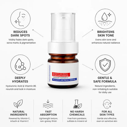 Dark Spot Serum Vitamin C & Arbutin