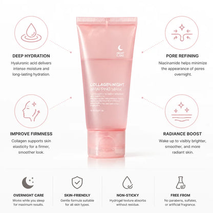 Face Mask Hydrogel Collagen Hyaluronic Acid & Niacinamide