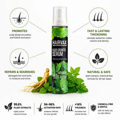 Hair Growth Spray Plant Extracts Thickening & Strengthening