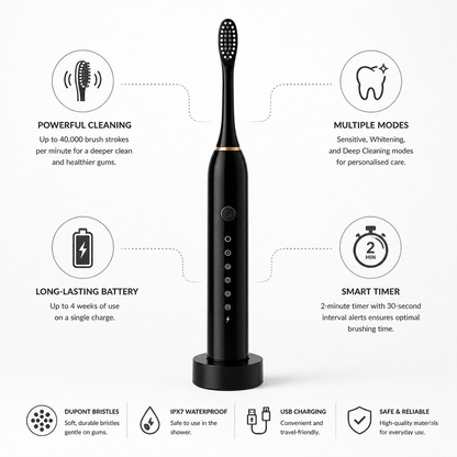High-Speed Multi-Mode Rechargeable Electric Toothbrush