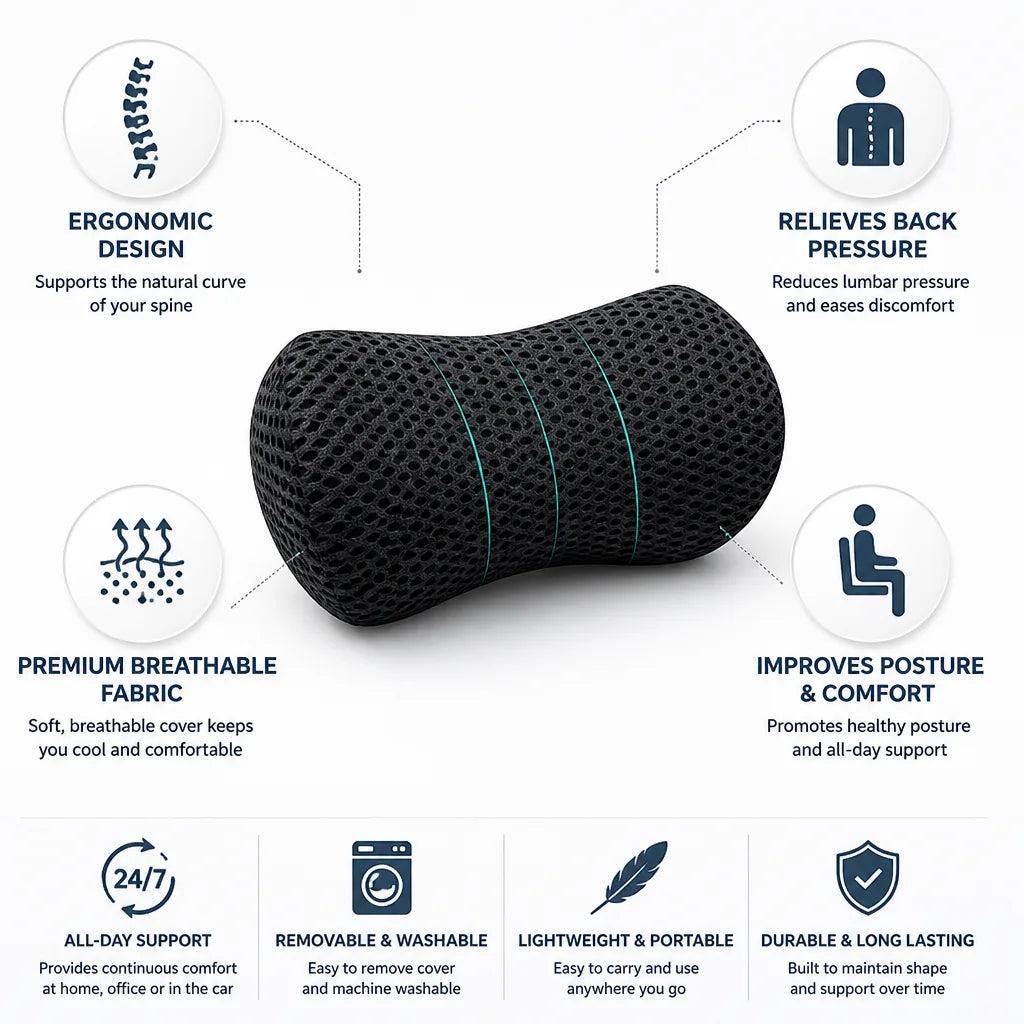 Cojín de soporte lumbar, contorno ergonómico, alivio del dolor de espalda
