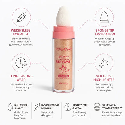 Liquid Highlighter Pen Sponge-Tip Weightless 12-Hour