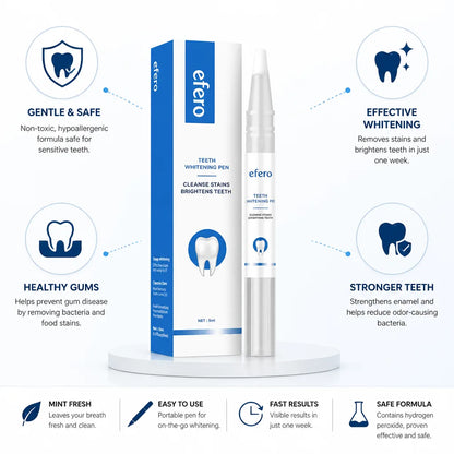 Teeth Whitening Pen Fast-Acting Non-Toxic Mint 5ml