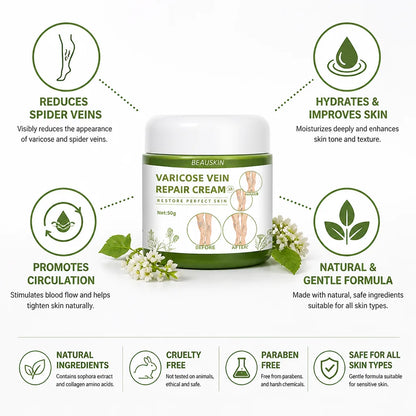 Varicose Vein Cream Reduces Spider Veins Natural & Moisturizing