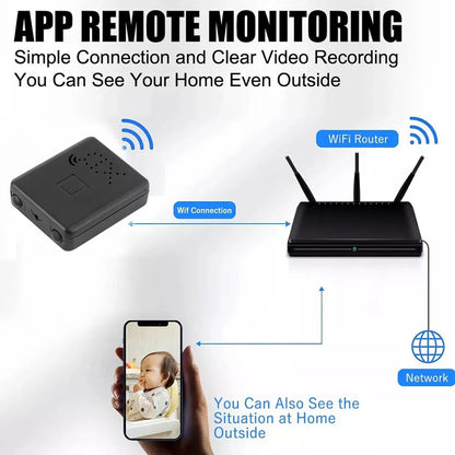Compact WiFi Security Camera 1080p HD Motion Detection Night Vision Remote Monitor for Home Nursery Pet Surveillance Indoor Covert Recording