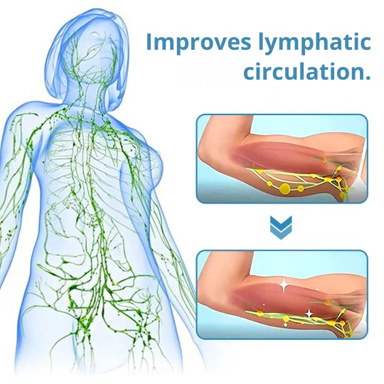 Cordless Handheld Lymphatic Drainage Massager with Ultrasonic Vibration for Neck Shoulder Relief Body Contouring at Home Wellness Device