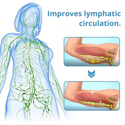 Cordless Handheld Lymphatic Drainage Massager with Ultrasonic Vibration for Neck Shoulder Relief Body Contouring at Home Wellness Device