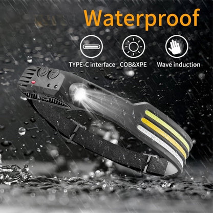 NightRunner Pro | 230° LED Headlamp with 1500 Lumens | Versatile Light Modes for Outdoor Adventures