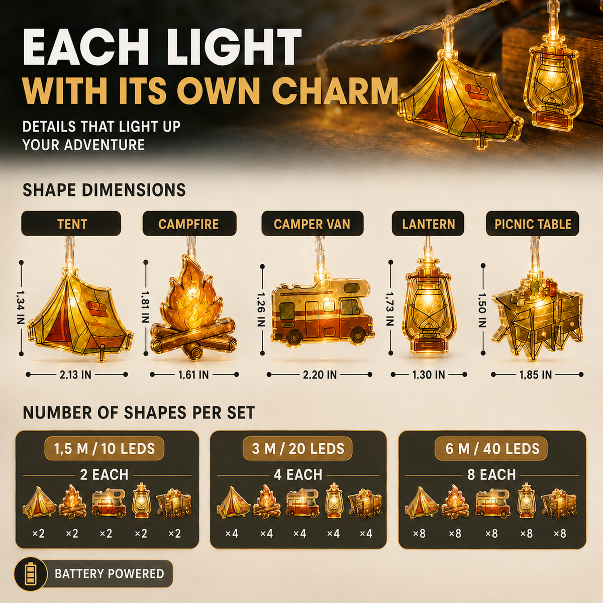 Camping-Themed LED Fairy Lights – Battery-Powered Indoor Outdoor String Lights with Tent, Campfire & Lantern Icons for Patio, Backyard &