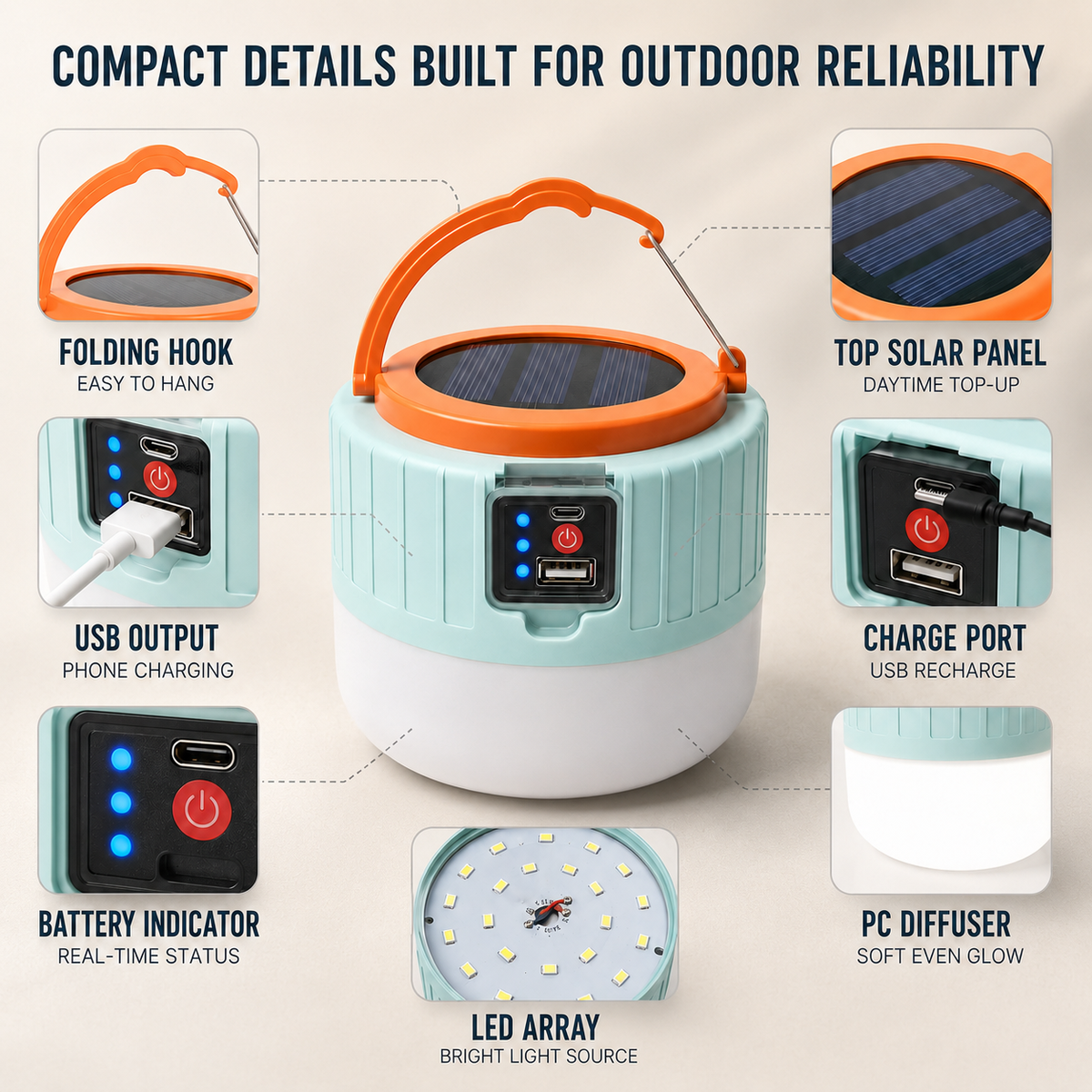 Dual-Power LED Camp Lantern with Remote Control – Solar & USB Rechargeable, Waterproof, Phone Charger for Camping, Hiking, Emergencies &