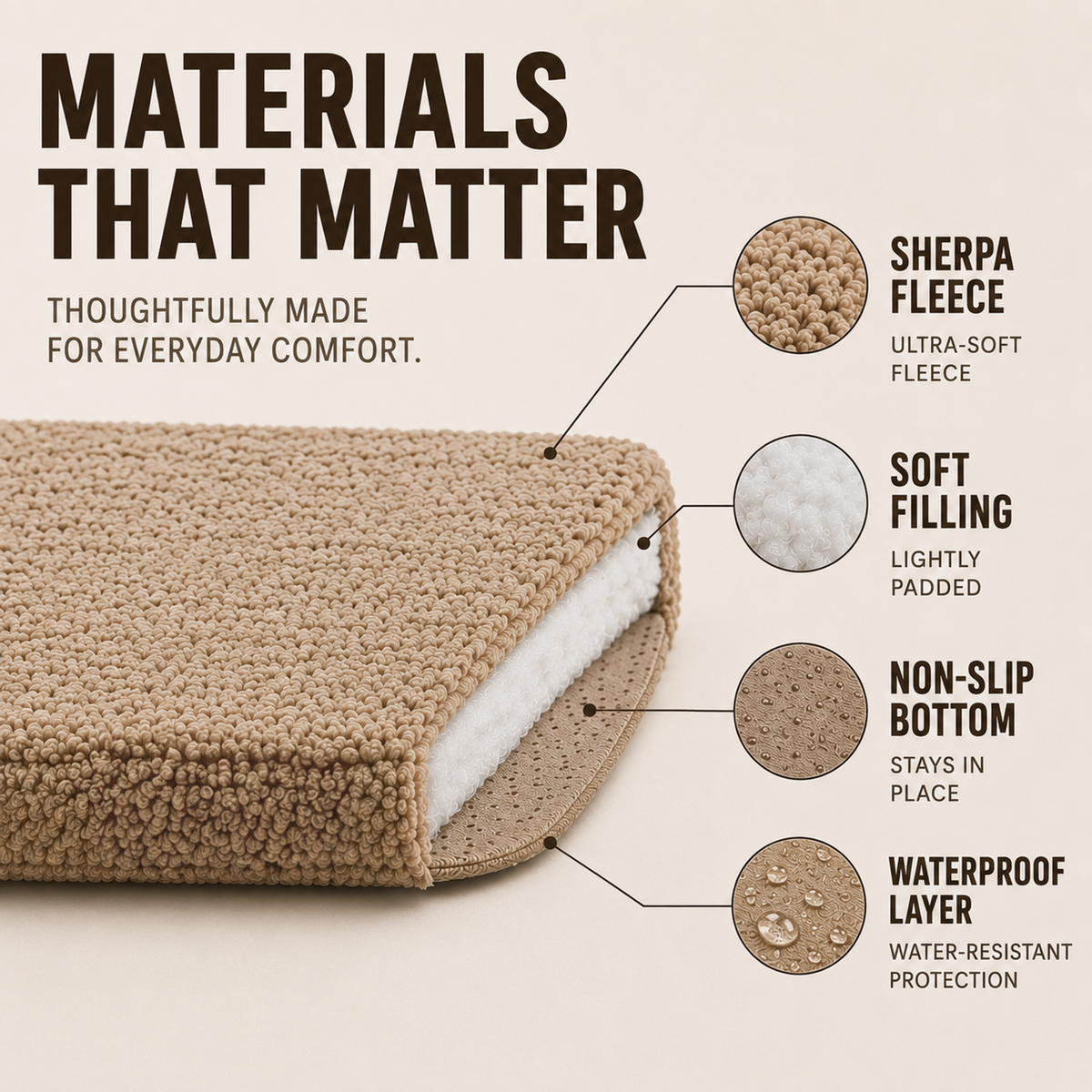 Cushioned Pet Resting Pad with Removable Washable Cover & Non-Skid Bottom for Dogs & Cats