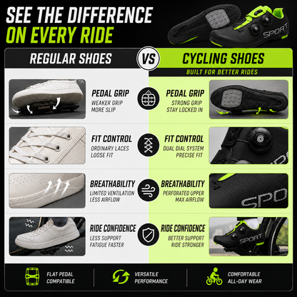 Dual-Dial Flat-Pedal Bike Shoes – No Clips, All Grip, Instant Fit Adjustment for MTB, Road & Indoor Cycling