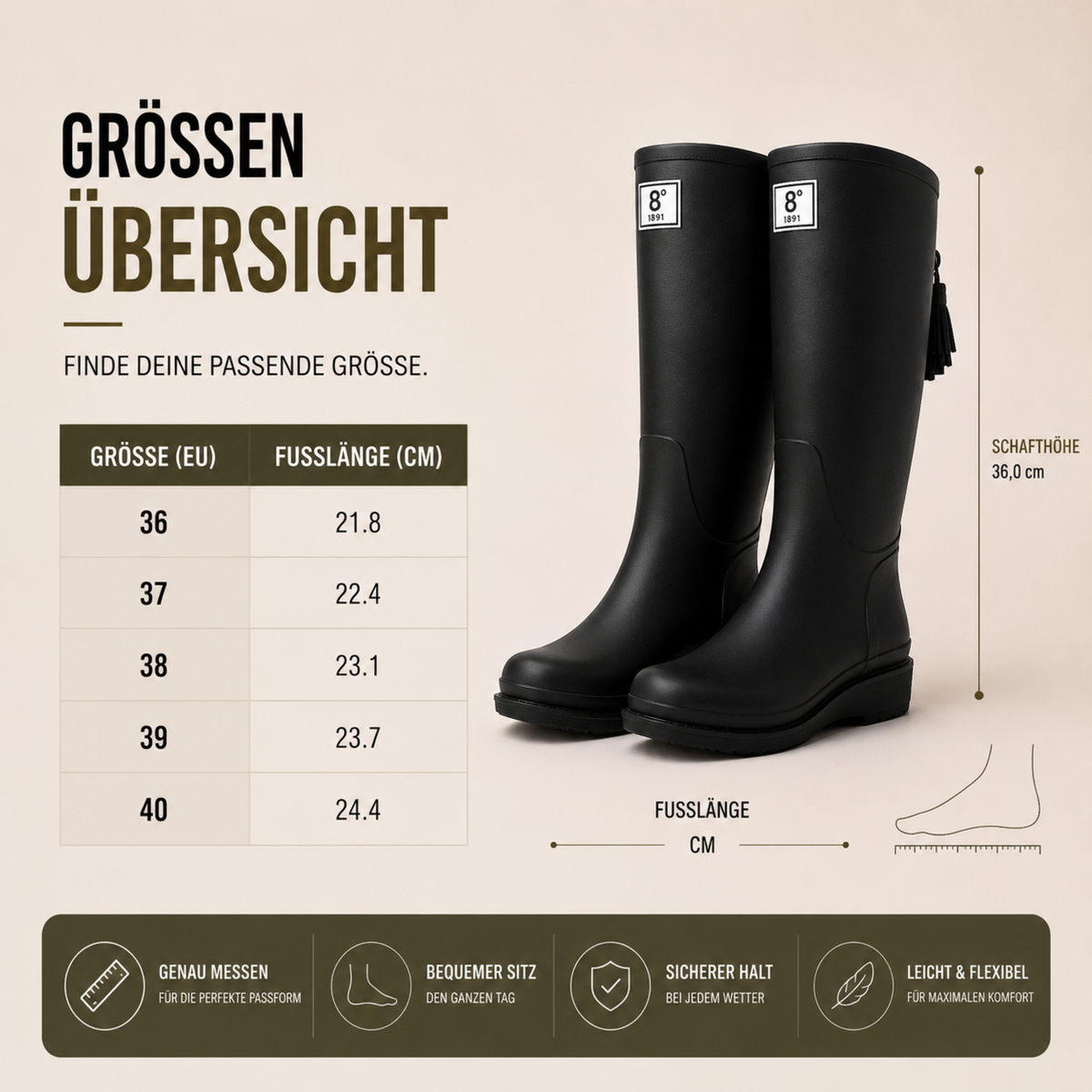 Women's Waterproof Rain Boots Mid-Calf – Slip-On PVC Wellington Boots for Wet Weather, Mud & Garden