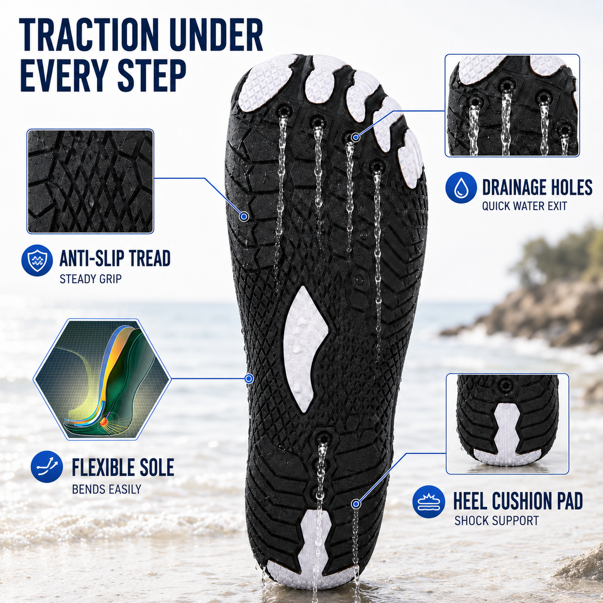 Split-Toe Water Shoes – Fast-Drying Barefoot Beach & Pool Footwear with Non-Slip Grip for Men & Women