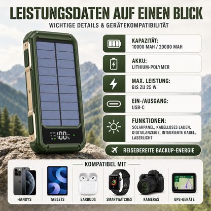 Cargador solar portátil de 10000-20000 mAh con cables integrados y carga inalámbrica para iPhone y Android – Batería externa con pantalla LED y