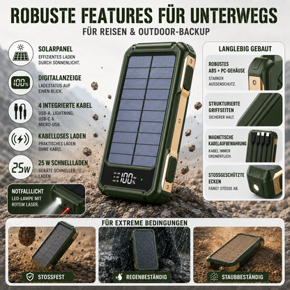 Cargador solar portátil de 10000-20000 mAh con cables integrados y carga inalámbrica para iPhone y Android – Batería externa con pantalla LED y