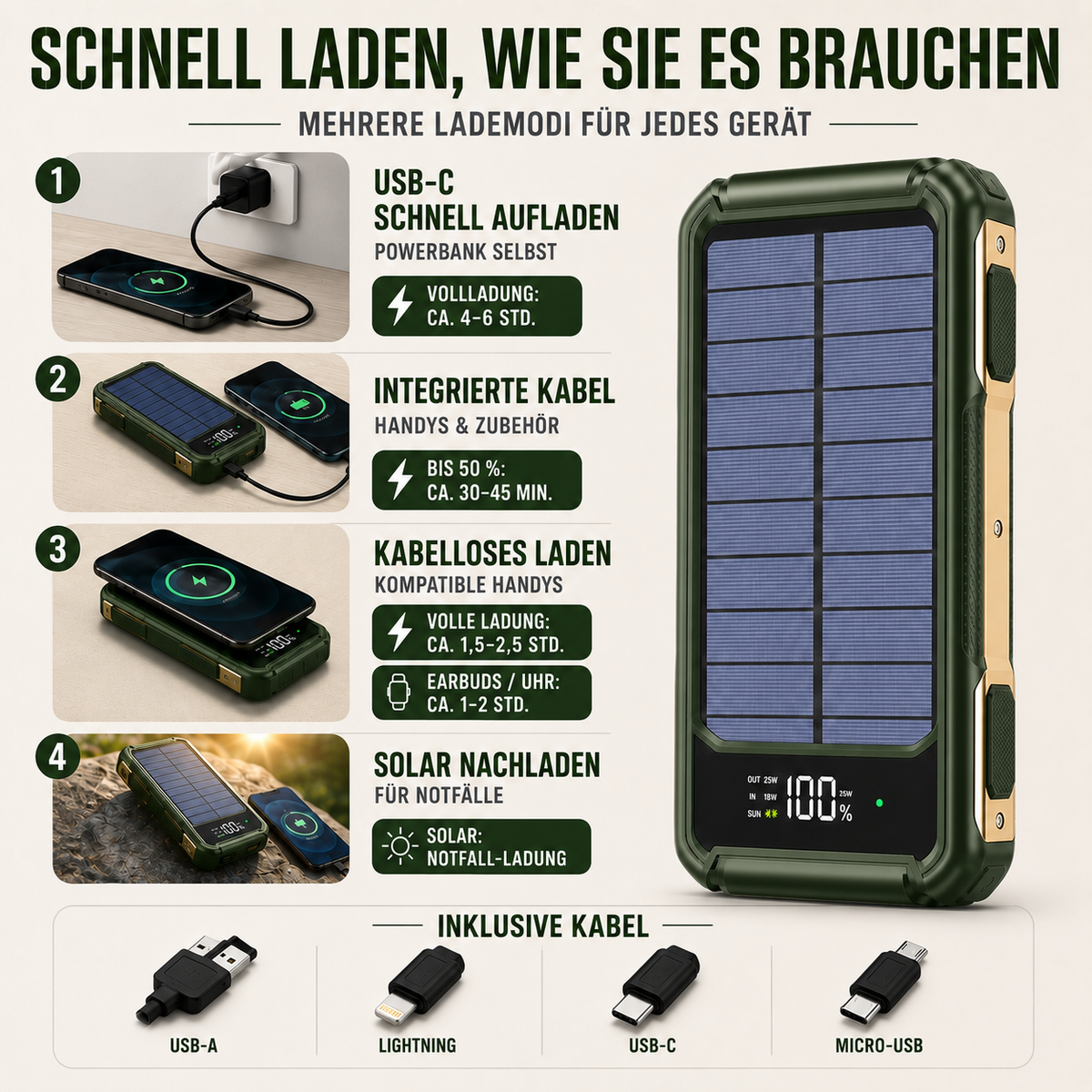Cargador solar portátil de 10000-20000 mAh con cables integrados y carga inalámbrica para iPhone y Android – Batería externa con pantalla LED y