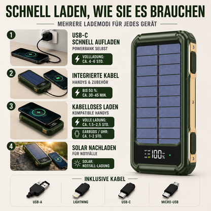 Cargador solar portátil de 10000-20000 mAh con cables integrados y carga inalámbrica para iPhone y Android – Batería externa con pantalla LED y