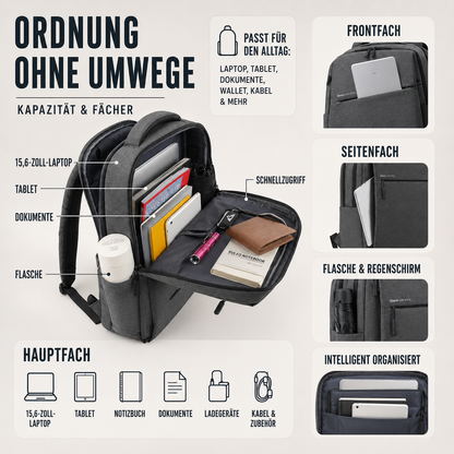 Water-Resistant Commuter Backpack with Padded Laptop Compartment for Work & Travel