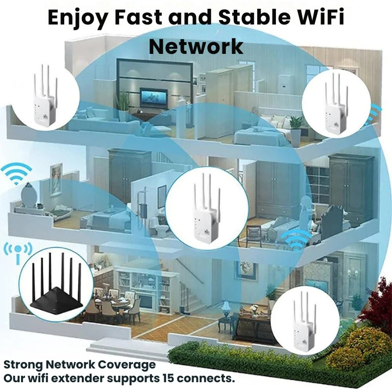 Extensor WiFi para exteriores para jardín, repetidor WiFi de doble banda con 1200 Mbps, amplificador WiFi de largo alcance para oficina en casa