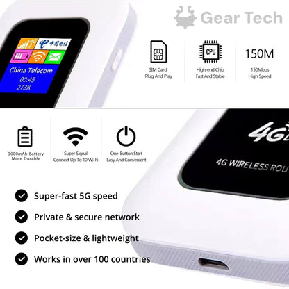 Portable Pocket Hotspot Router 4G LTE WiFi Adapter 150Mbps 10-Device USB-C Travel Internet Modem SIM Card Dongle for Mac PC Laptop Tablet