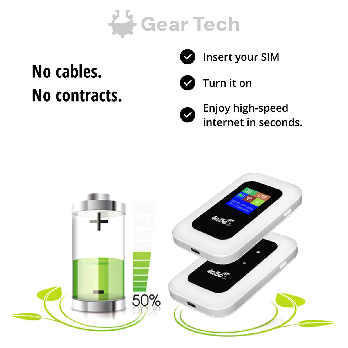 Portable Pocket Hotspot Router 4G LTE WiFi Adapter 150Mbps 10-Device USB-C Travel Internet Modem SIM Card Dongle for Mac PC Laptop Tablet