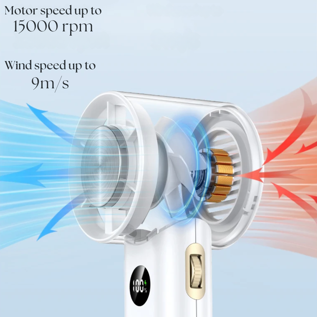 Handheld Fan Rechargeable, Bladeless Cooling Fan with Adjustable Airflow, Portable Hand Fan for Travel