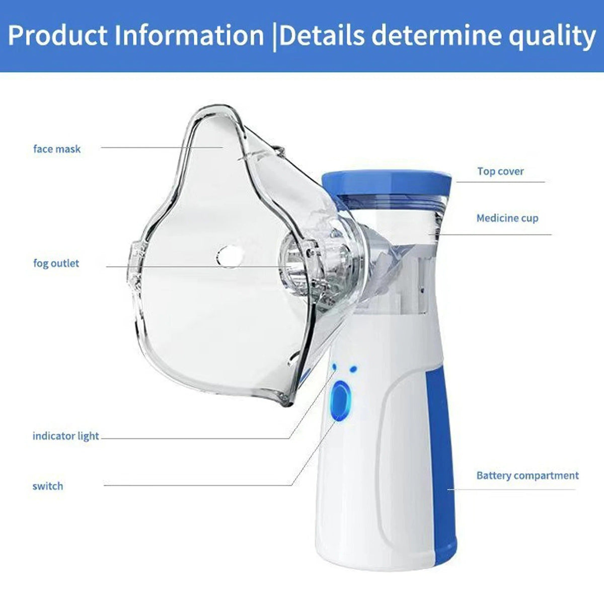 Handheld Mesh Inhalation Device Rechargeable USB Battery Powered Whisper Quiet Compact Travel Respiratory Therapy Machine for Adults Kids
