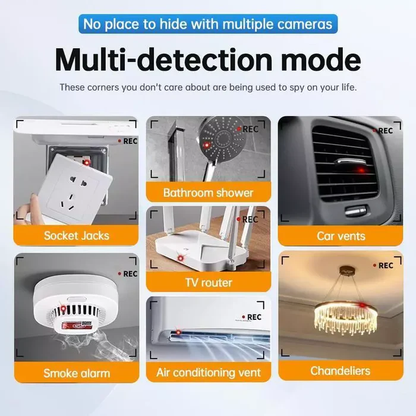 Ortekor Privacy Guardian | GPS Tracker Detector with Military-Grade Technology | Compact Device for Enhanced Security