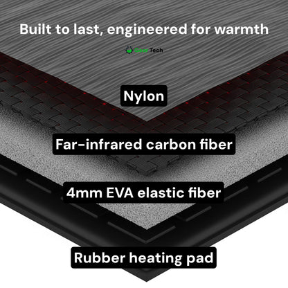 Rechargeable Heated Insoles – USB Battery-Powered Thermal Shoe Inserts for Winter, Skiing, Hiking & Outdoor Work