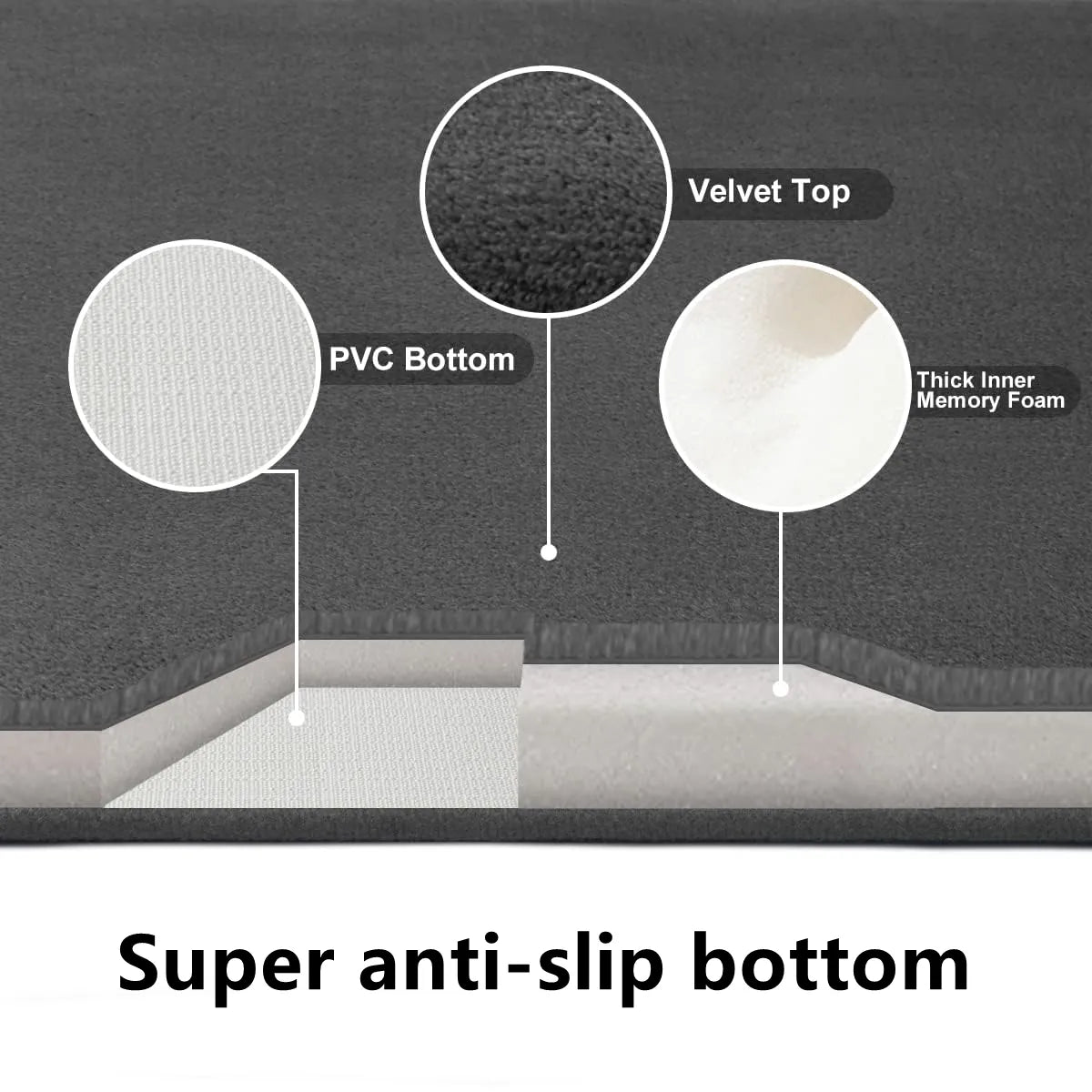 Alfombra de baño nórdica | Alfombra de ducha ultra absorbente con diseño antideslizante | Terciopelo suave para mayor comodidad