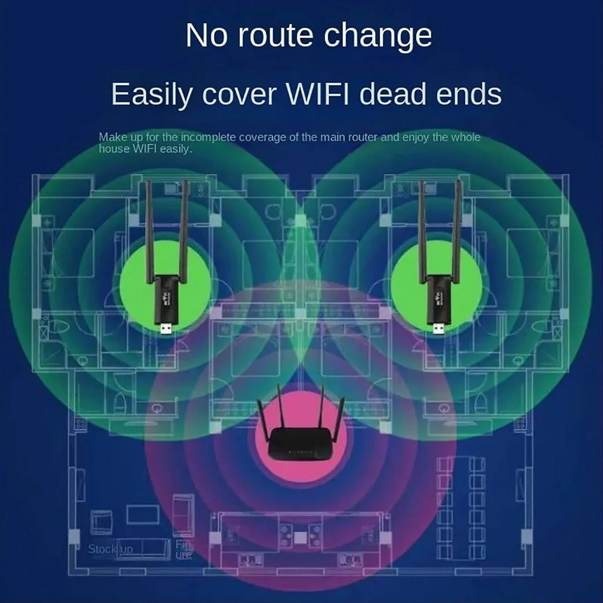 Amplificador de red doméstica | Extensor WiFi con alimentación USB para un mayor alcance y una señal confiable