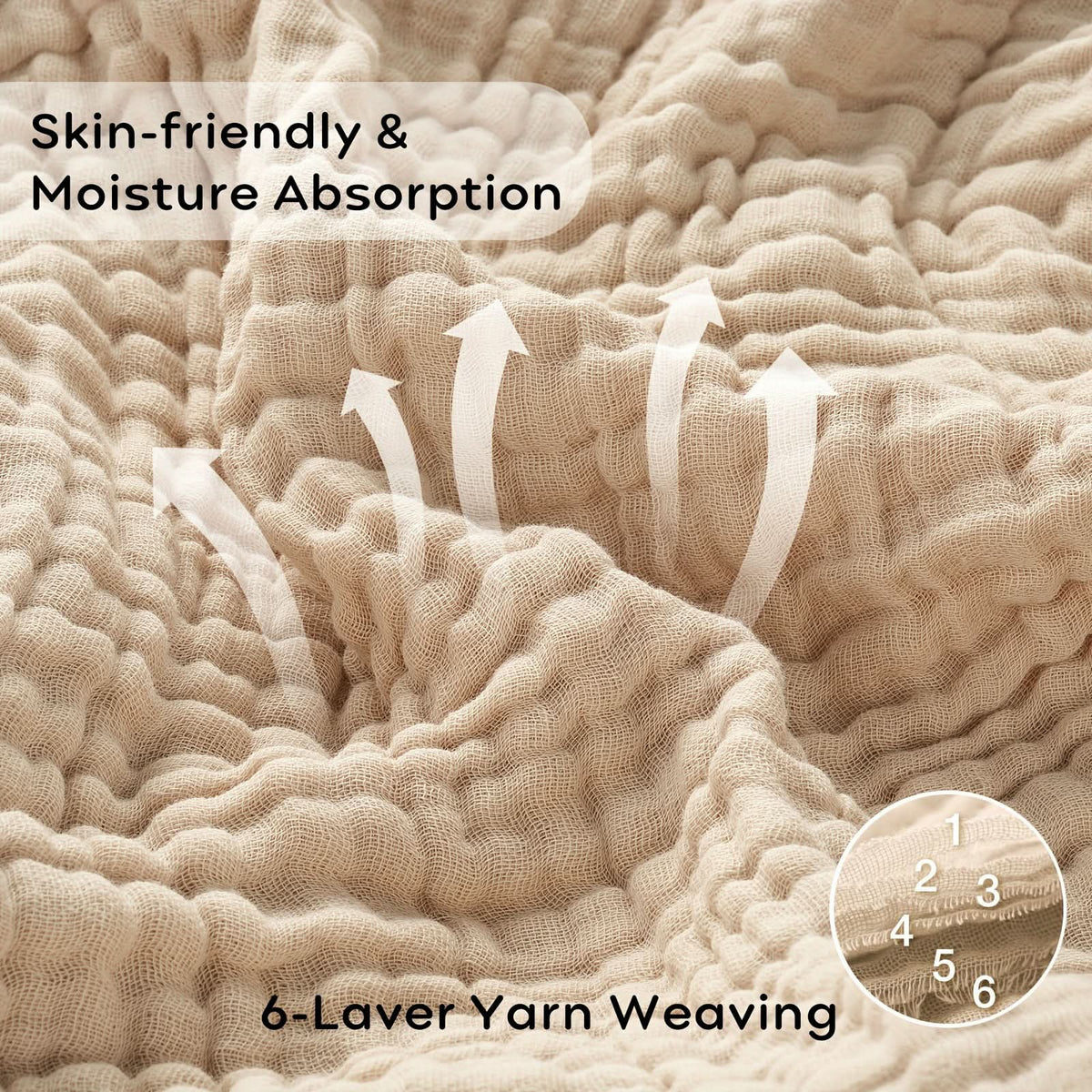 MUSLINOVA – Cotton Muslin Throw Blanket Lightweight Boho Comfort