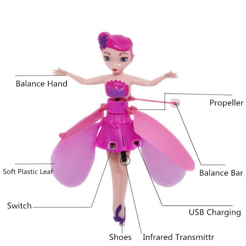Flying Fairy Doll – Hand-Controlled Hovering Toy with Light-Up Wings for Girls & Boys – Interactive Flight Play