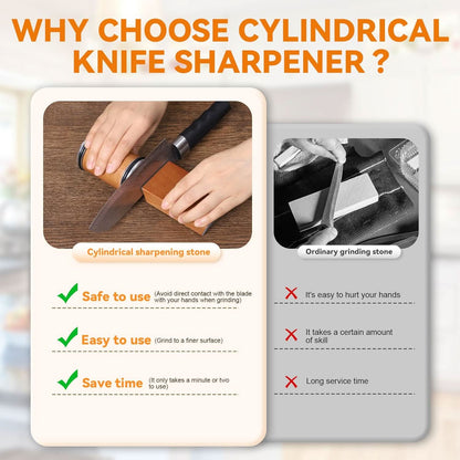 Rolling Knife Sharpener with Diamond-Coated Grinding Wheel for Kitchen Knives – Compact Professional Sharpening Tool for Razor-Sharp