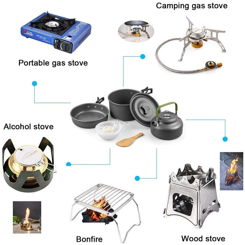 Outdoor Essentials | Camping Travel Cookware Kit with Versatile Cooking Functions | Lightweight Set for Easy Meal Preparation