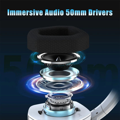 Noise Reduction Headset for Gaming, Wireless Headphones with Mic, Over Ear Gaming Headset for PS5 and Xbox