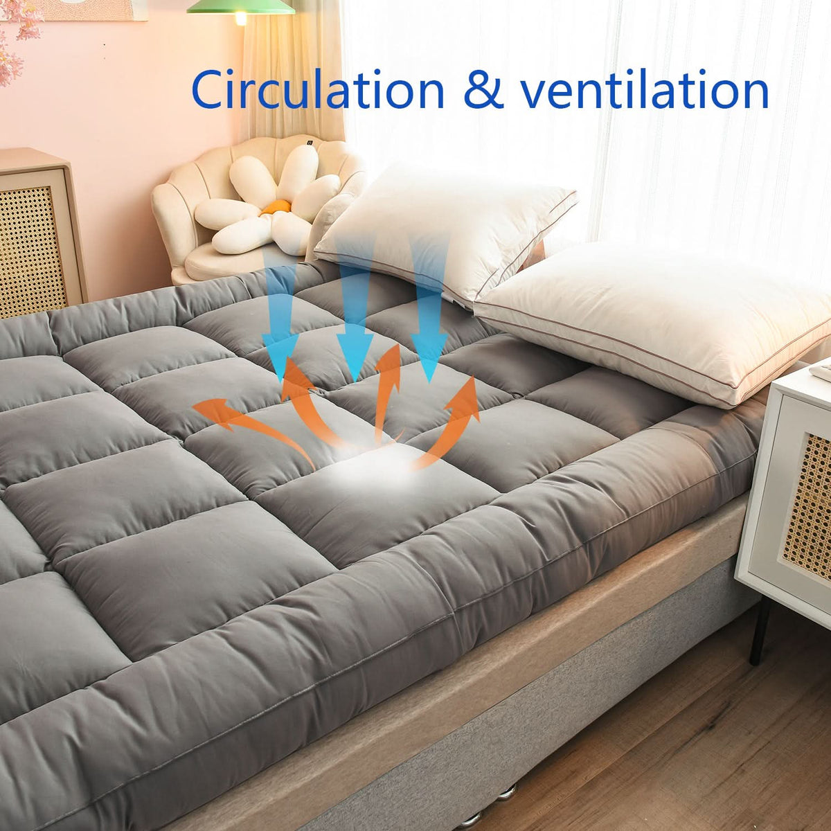 PRESSURENEST – Funda de colchón gruesa para una relajación de cuerpo completo