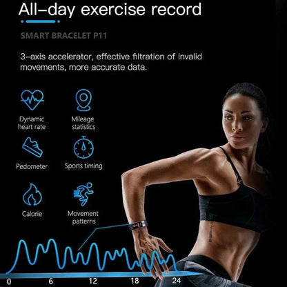 Health Tracking Smartwatch with Heart Rate Monitor, Blood Pressure Trend, and ECG Function for Fitness and Wellness