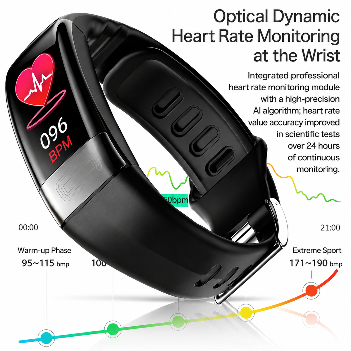 Reloj inteligente de monitoreo de salud con ECG, presión arterial y seguimiento del sueño