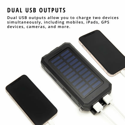 SUNCORE – Solar Power Bank for Dependable Travel Energy