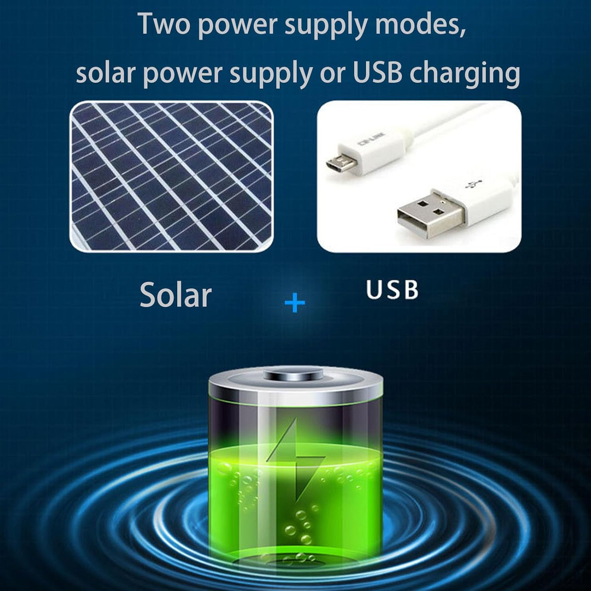 Sun Hat with Fan, Solar Powered Fan Hat, Wide Brim Hat with Cooling Fan for Outdoor Protection