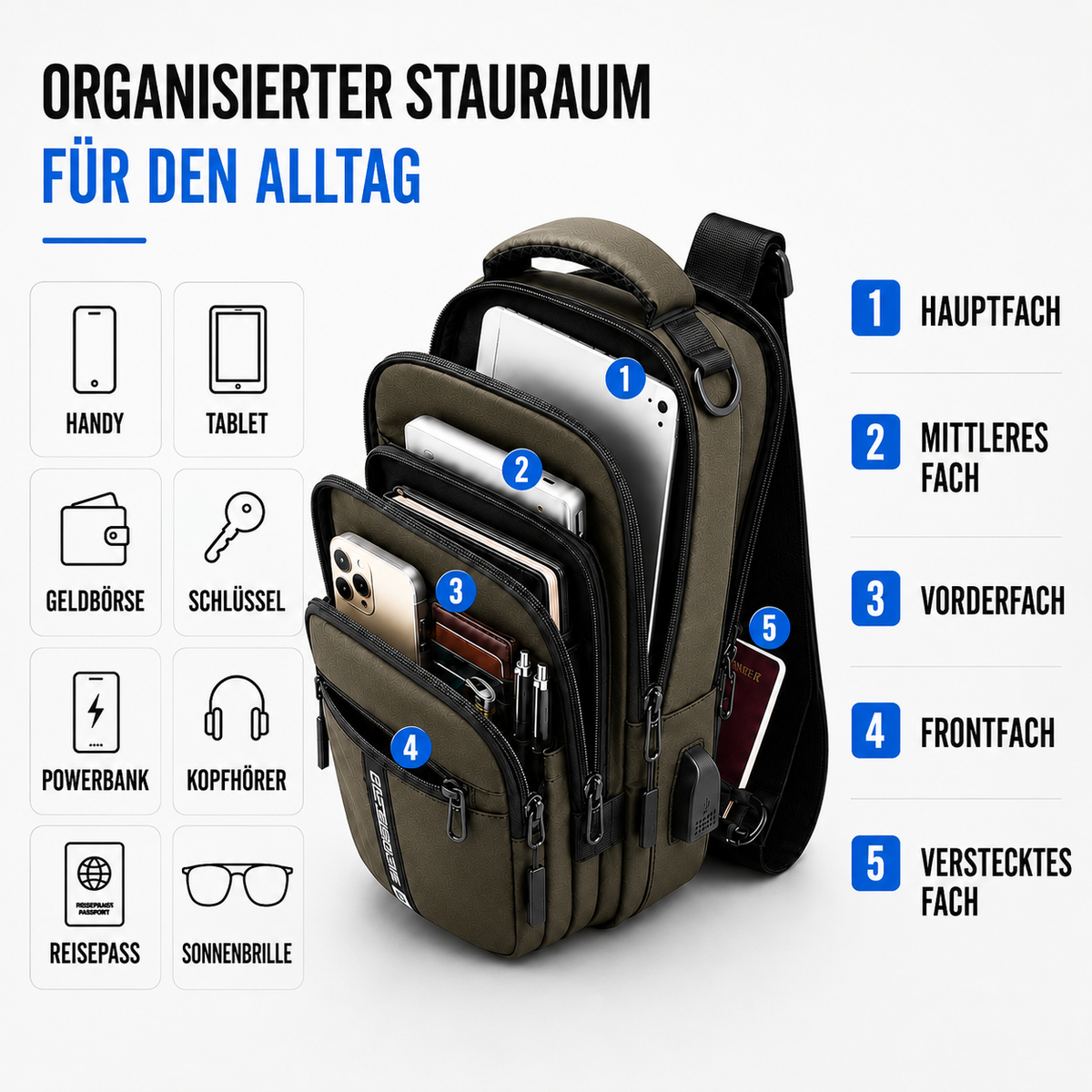 Bolso bandolera con cremalleras ocultas antirrobo y puerto de carga USB – Mochila de nailon resistente al agua para viajes, desplazamientos y uso diario