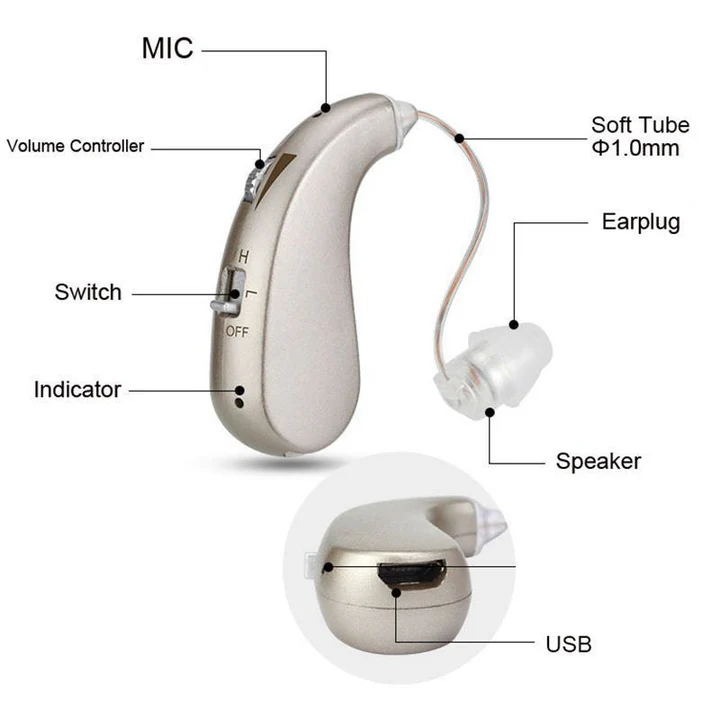 USB Rechargeable OTC Hearing Aids with Bluetooth Connectivity | Comfortable Design for Enhanced Audio