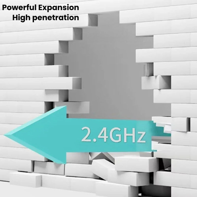 Extensor WiFi para exteriores para jardín, repetidor WiFi de doble banda con 1200 Mbps, amplificador WiFi de largo alcance para oficina en casa