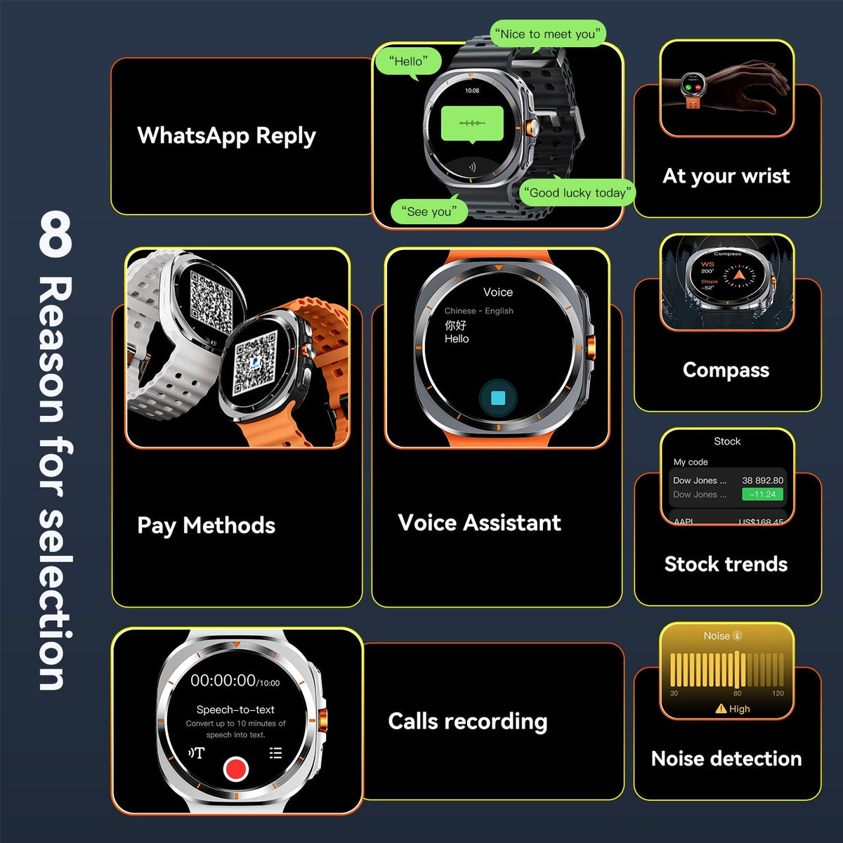 Ultra 7 Pro | Reloj inteligente con GPS, funciones de IA y llamadas por Bluetooth | Monitor de salud para entusiastas del fitness