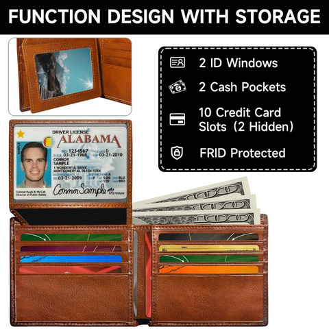 Men's Leather Wallet with RFID Blocking Technology | Slim Design for Ultimate Security
